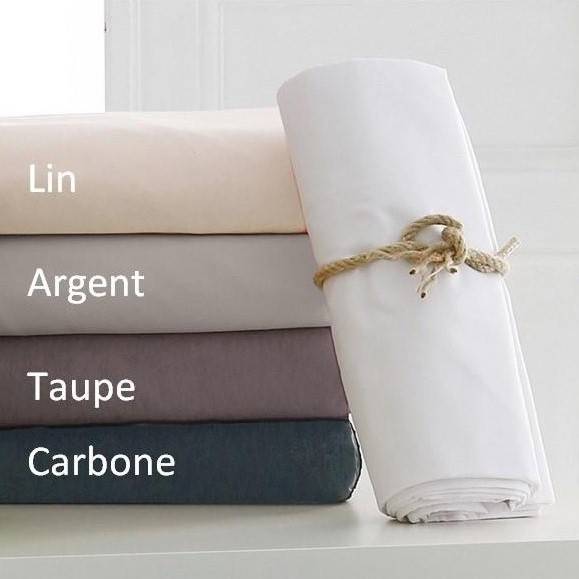 protege-matelas-bed-protech-tencel-2-en-1